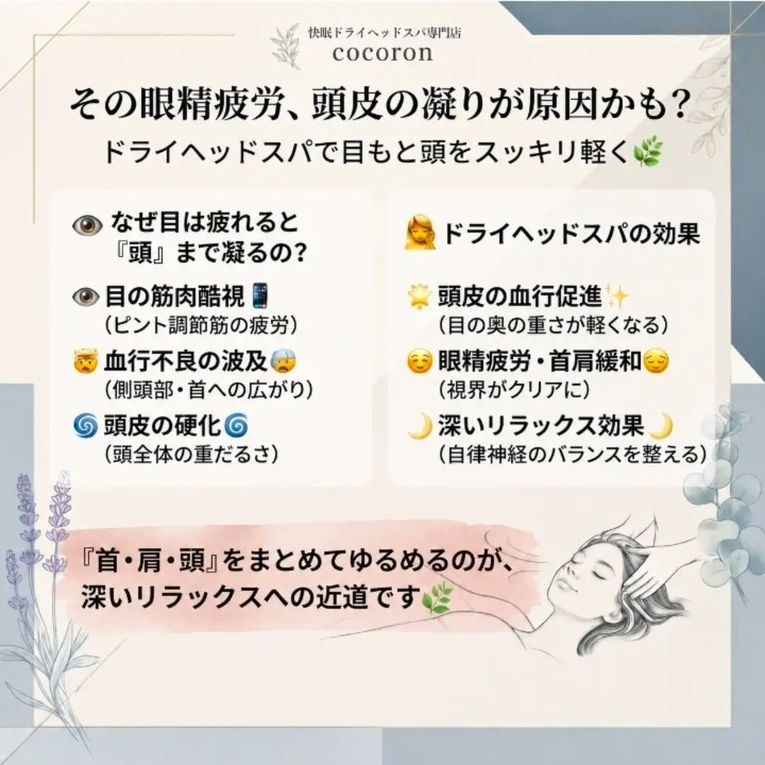 パソコンやスマホを長時間使用して、夕方になると目が重く感じて